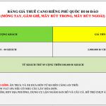 bang-gia-cano